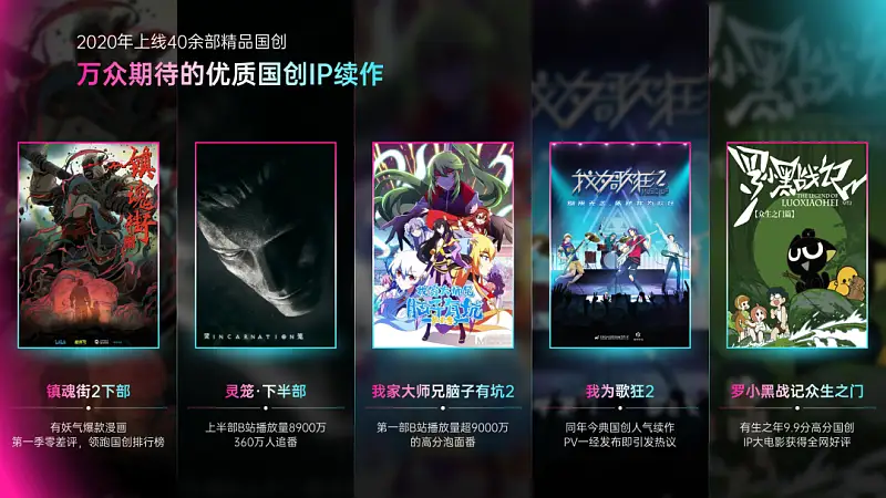 我为B站做了一份PPT！同事：还能这么高级！