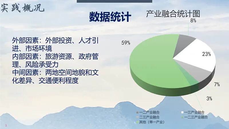 有哪些很簡單，但卻能讓PPT排版大不一樣的方法？