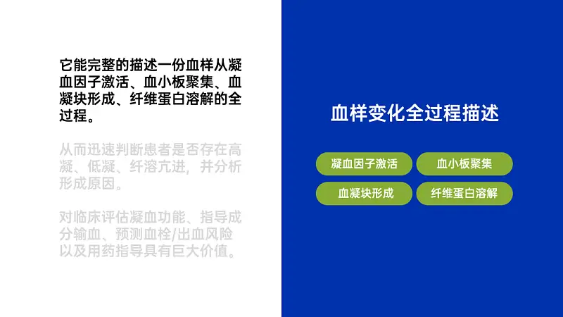 我花了60分鐘，為讀者修改了一份產(chǎn)品介紹類PPT！