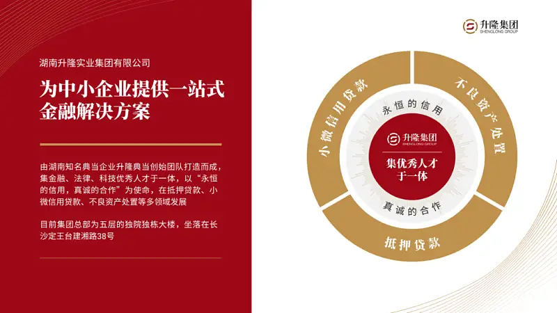 太难了！不用一张图片，我为读者修改了一份职场PPT