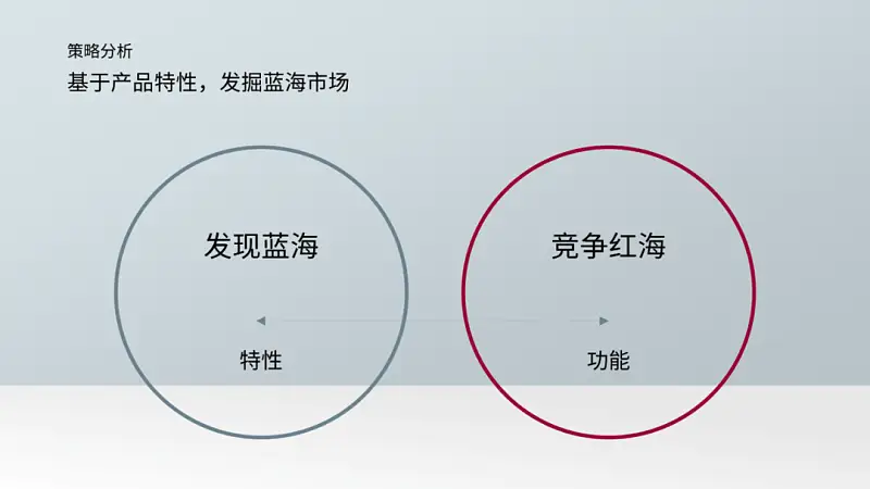 今年超流行的PPT小技巧！大厂设计师也在偷用，了解下！