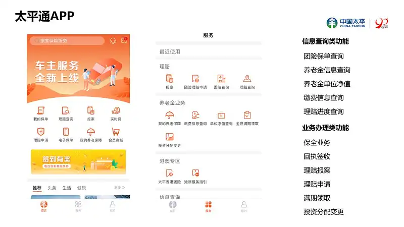 一页PPT要做半小时？快速优化职场PPT，掌握这3种方法就够了