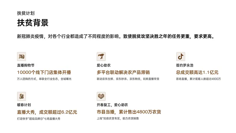 我?guī)鸵晃粚W(xué)生修改了一份很實(shí)用的PPT，建議收藏！