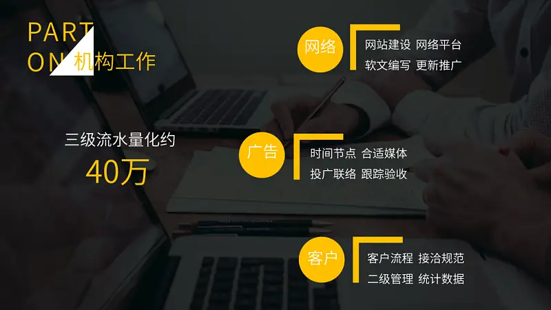 PPT大神和小白如何区分？这4个排版的细节一眼暴露！