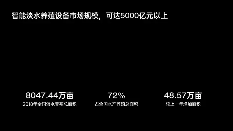 我帮一位大学生修改了一份PPT，你可能也会用到！