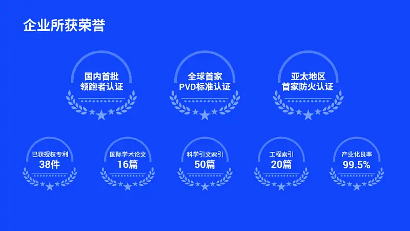 企业荣誉PPT该如何设计？这份超赞的免费素材库，你一定要领取！
