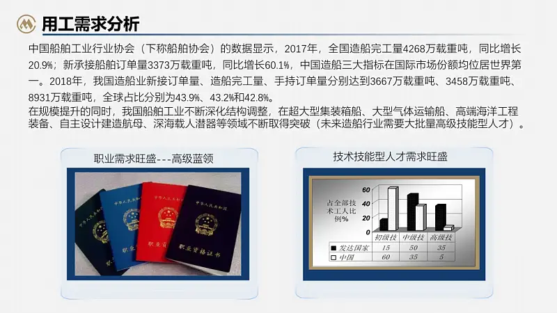 信息提炼只会删字？把600字文档做成PPT，这个方法你一定要知道！