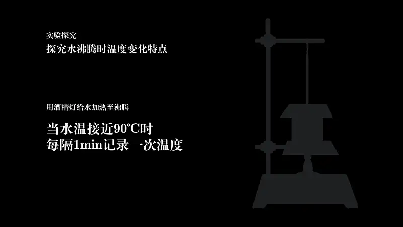 我给中学老师修改了一份学术PPT，你打几分？
