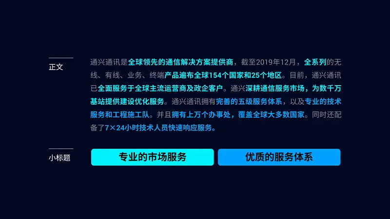 文字内容超多的PPT该如何排版？3个步骤，手把手教你搞定