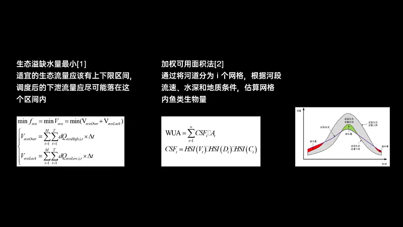 我帮一位学生修改了一份PPT！免费分享给你！
