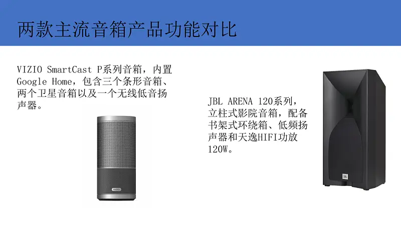 PPT中这个被忽视的「透明度」功能，竟然还能这么玩？！