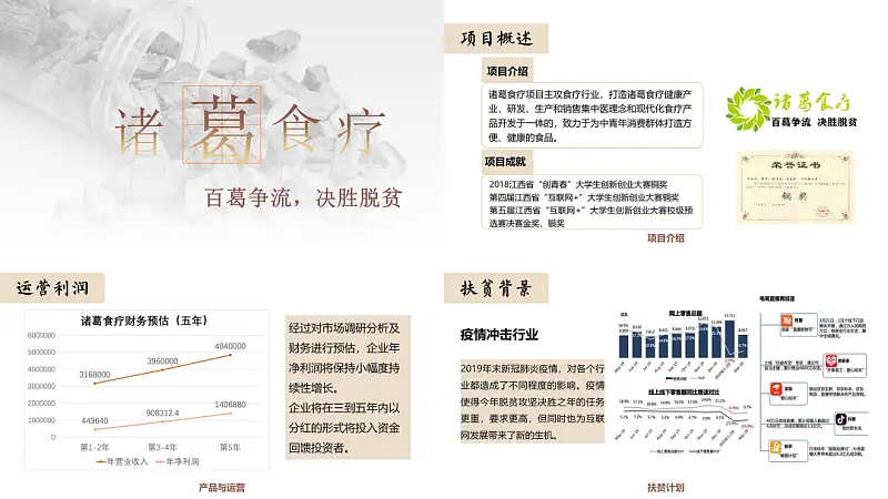 我帮一位学生修改了一份很实用的PPT，建议收藏！