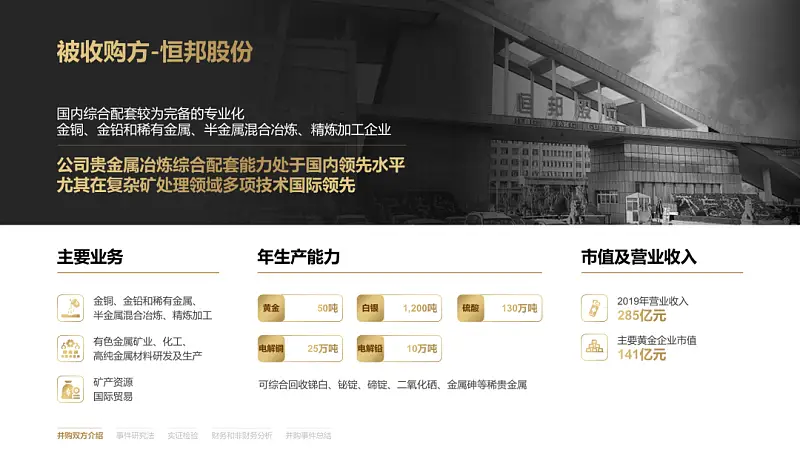 文字超多的PPT如何優(yōu)化？這份實(shí)戰(zhàn)案例修改全過(guò)程，從0到1教你搞定！