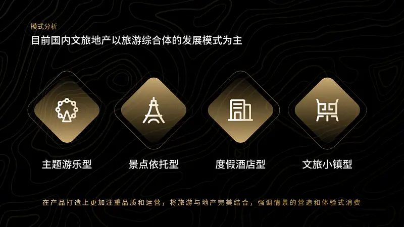 不用图片，如何做出超赞的PPT背景？掌握这两个字就可以了！