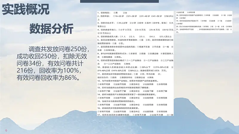 有哪些很簡單，但卻能讓PPT排版大不一樣的方法？