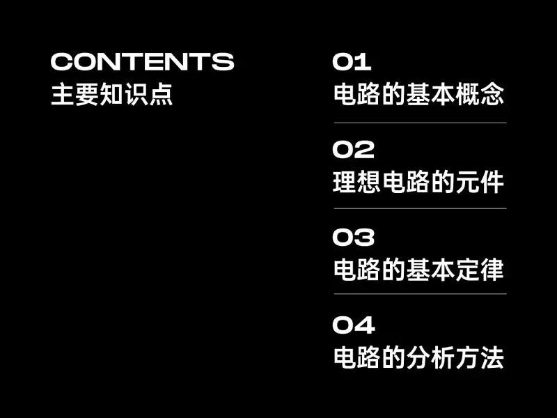 我花了50分，帮一名老师修改了份4:3的PPT！同事：还能这样！