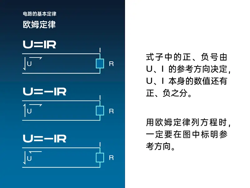 我花了50分，帮一名老师修改了份4:3的PPT！同事：还能这样！