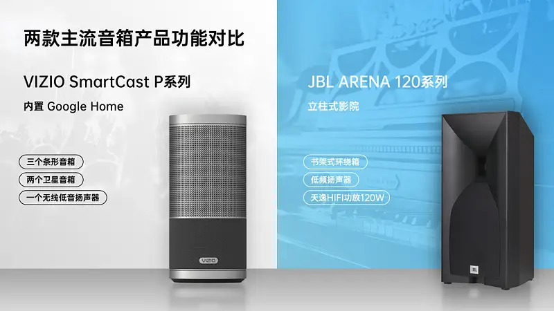 PPT中这个被忽视的「透明度」功能，竟然还能这么玩？！