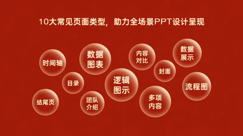 邵大，你能用PPT還原下滴滴的這個(gè)設(shè)計(jì)嗎？太有質(zhì)感了！