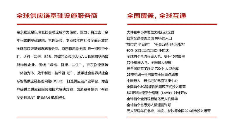 我为京东，修改了一份文字超多的PPT！同事：只有它家能驾驭！