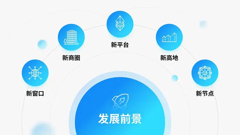 从微软的这张PPT中，我学到了4种小众的排版技巧！