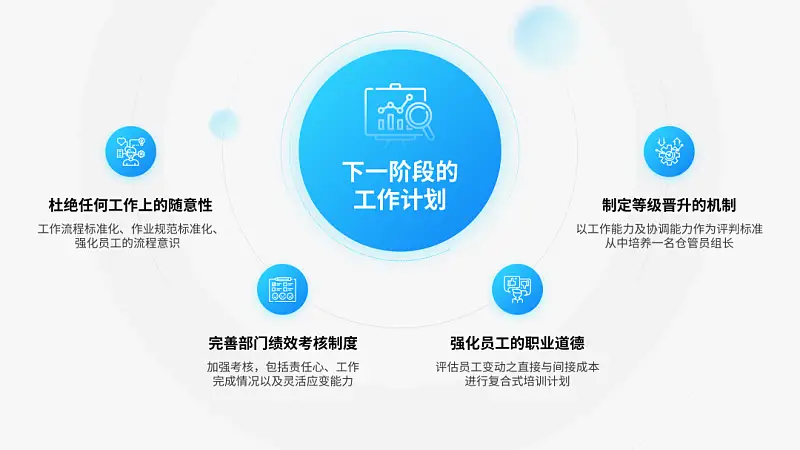 从微软的这张PPT中，我学到了4种小众的排版技巧！