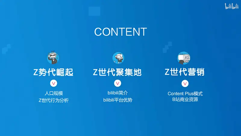 我为B站做了一份PPT！同事：还能这么高级！