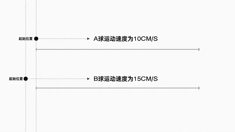 3个鲜有人知的PPT动画骚操作！同事：原来还能这么做？！