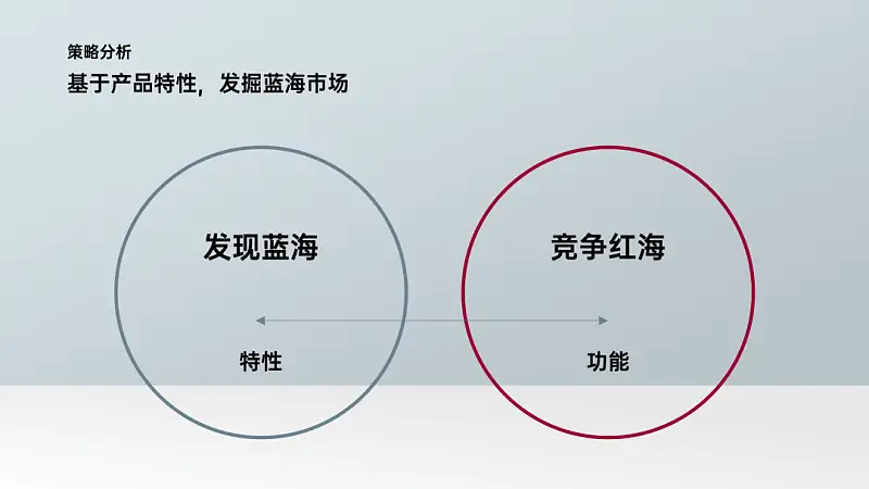 邵大，你能用PPT还原下小米的这个设计吗？太有质感了！