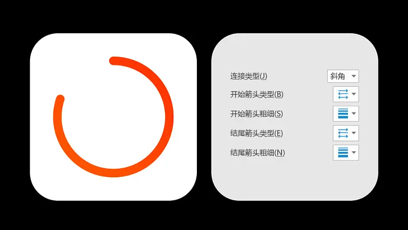 高通的这页PPT是怎么做出来的？这4种方法，你一定要知道！