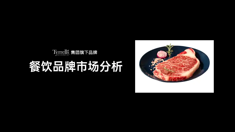 看了喜茶的海报，我做了一份港风浓浓的PPT！女同事：爱了！