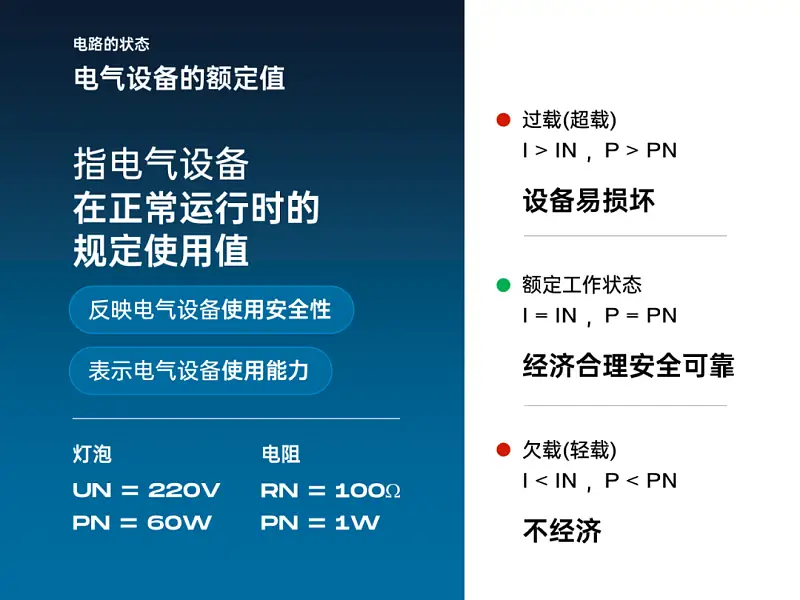 我花了50分，帮一名老师修改了份4:3的PPT！同事：还能这样！