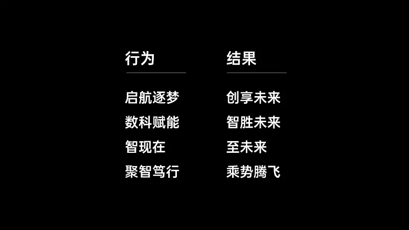 PPT封面還在傻傻寫“工作總結(jié)”？太俗了！這5種寫法讓你腦洞大開！