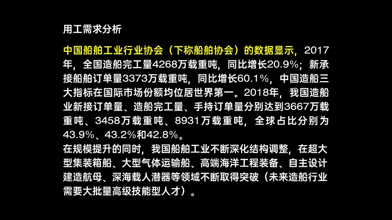 信息提炼只会删字？把600字文档做成PPT，这个方法你一定要知道！