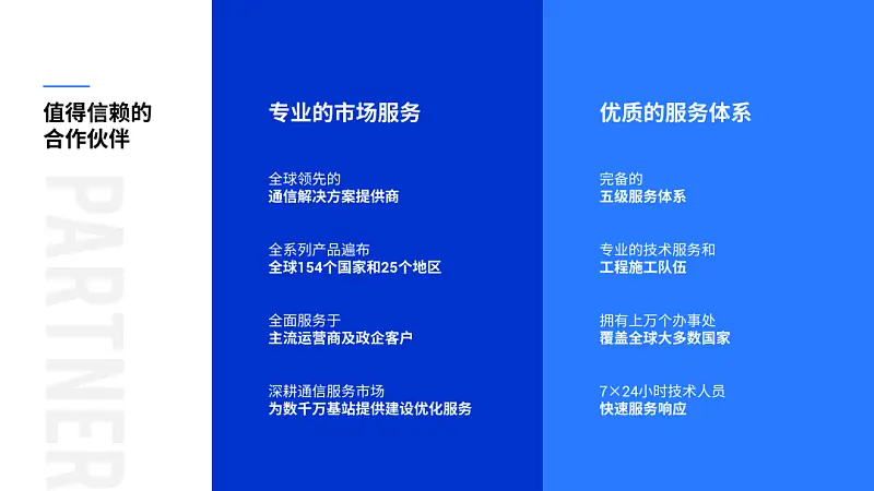 文字內(nèi)容超多的PPT該如何排版？3個步驟，手把手教你搞定