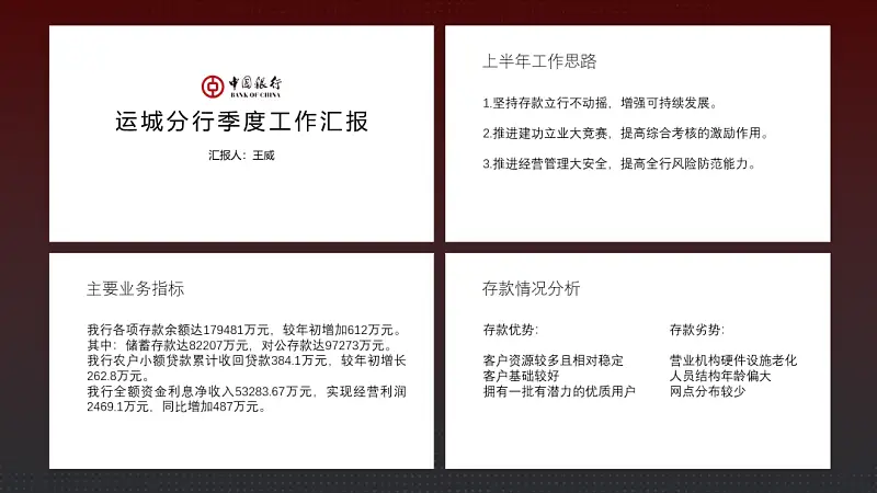 不用一張圖片，我為中國銀行，做了一份工作匯報PPT