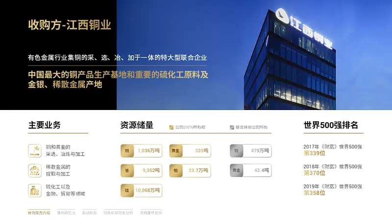 原来PPT大神都是这样处理图片的！这5个超赞的技巧，学到了