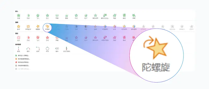 我用PPT完美复刻了，小米10周年发布会中的这个AE动画！