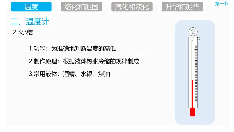 我给中学老师修改了一份学术PPT，你打几分？