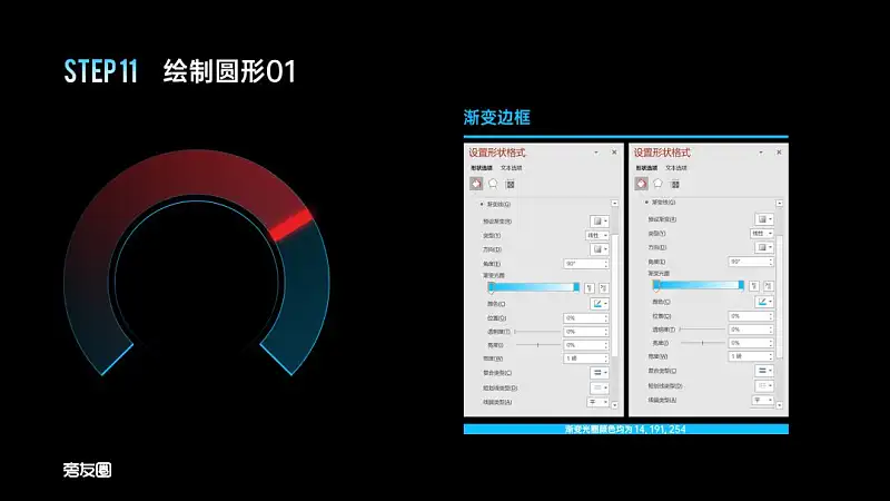 PPT的图表页还在傻傻放表格？这2个案例让你大开眼界！