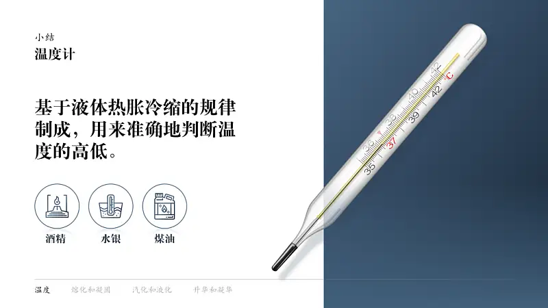 我给中学老师修改了一份学术PPT，你打几分？