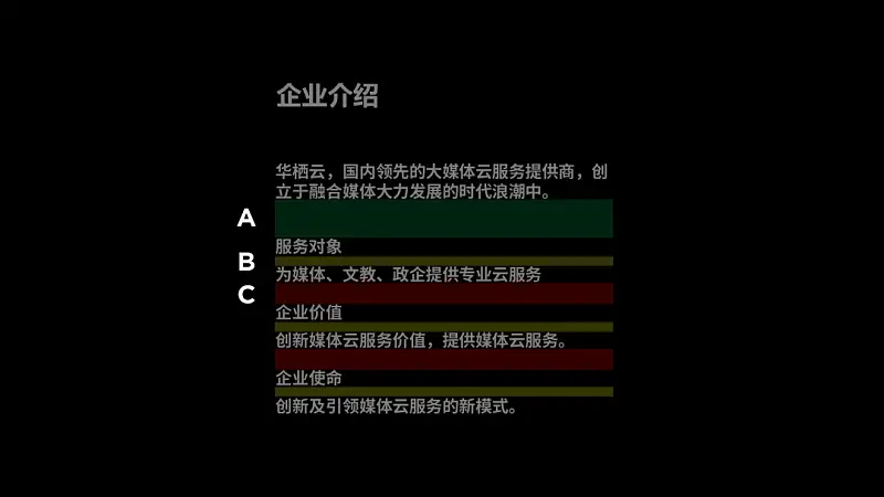 PPT大神和小白如何区分？这4个排版的细节一眼暴露！