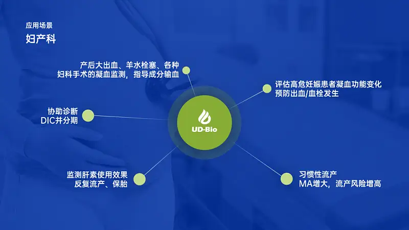 我花了60分钟，为读者修改了一份产品介绍类PPT！