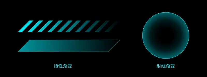 我為客戶做了兩頁PPT，這里有一份完整的思路拆解全過程！