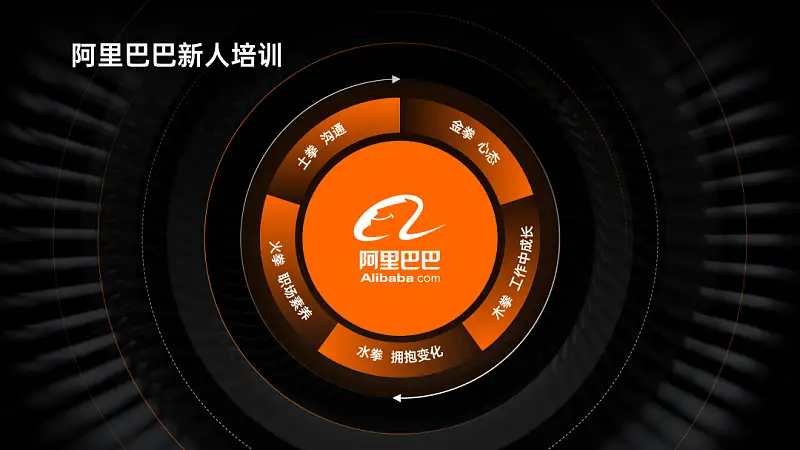 从微软的这张PPT中，我学到了4种小众的排版技巧！