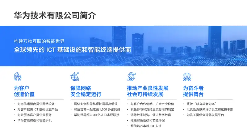 文字内容超多的PPT该如何排版？3个步骤，手把手教你搞定
