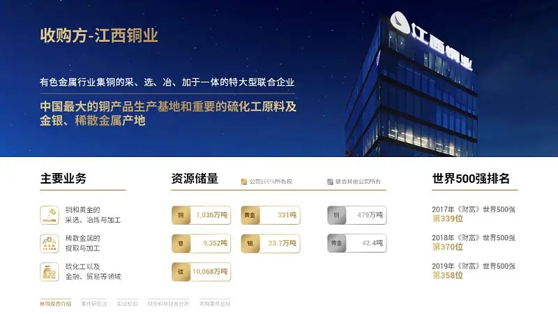 原来PPT大神都是这样处理图片的！这5个超赞的技巧，学到了