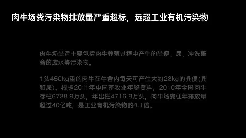 信息提炼只会删字？把600字文档做成PPT，这个方法你一定要知道！