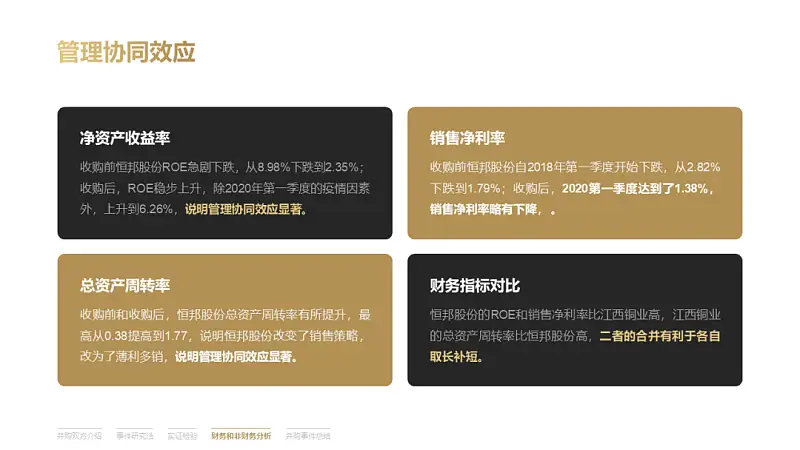 文字超多的PPT如何優(yōu)化？這份實(shí)戰(zhàn)案例修改全過(guò)程，從0到1教你搞定！