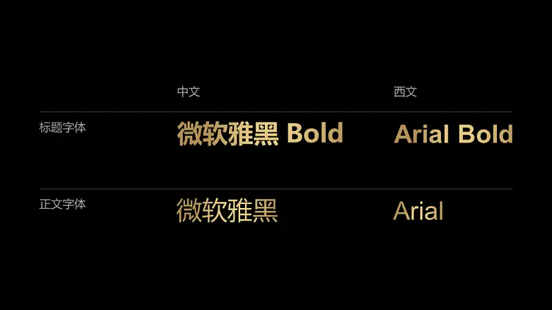 文字超多的PPT如何優(yōu)化？這份實(shí)戰(zhàn)案例修改全過(guò)程，從0到1教你搞定！